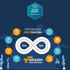 Aws Devops